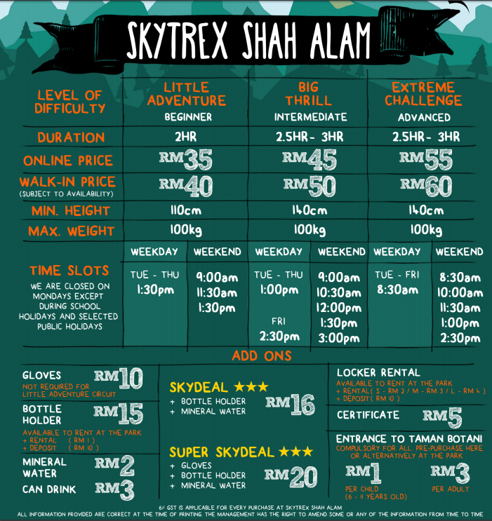 Skytrex Shah Alam Tempat Riadah Menarik