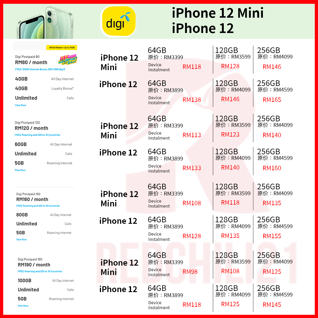 让你一次看完 各大电讯公司推出iphone 12系列配套及价格 Redchili21