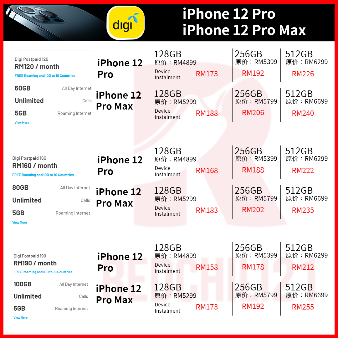 Digi iphone 13 plan