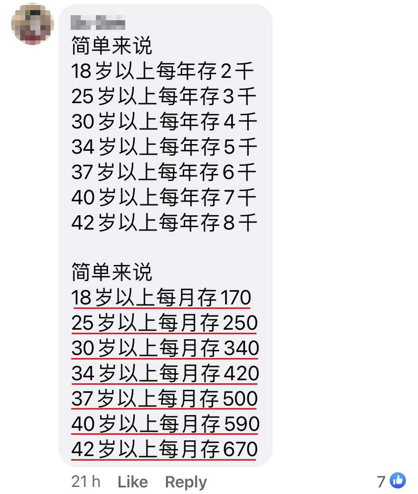 你达标了吗 大马人18岁至55岁 每一年需要有的基本存款 网友苦笑 怪不得人家讲我 年年18岁 Redchili21 你达标了吗 大马人18岁至55岁 每一年需要有的基本存款 网友苦笑 怪不得人家讲我 年年18岁 Redchili21